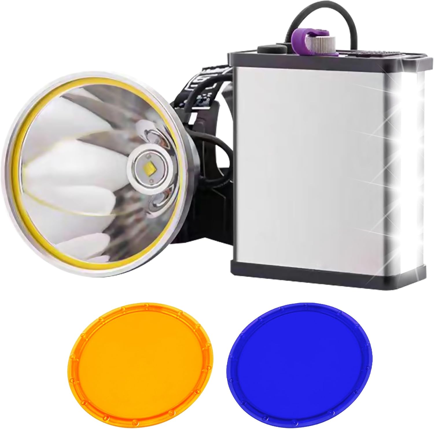 High Power Coon Hunting Lights, Motion Sensor Mining LED Headlamp for Hunters, Super Bright High Lumens Rechargeable Headlight, Waterproof Head Spotlight Torch for Fishing Camping
